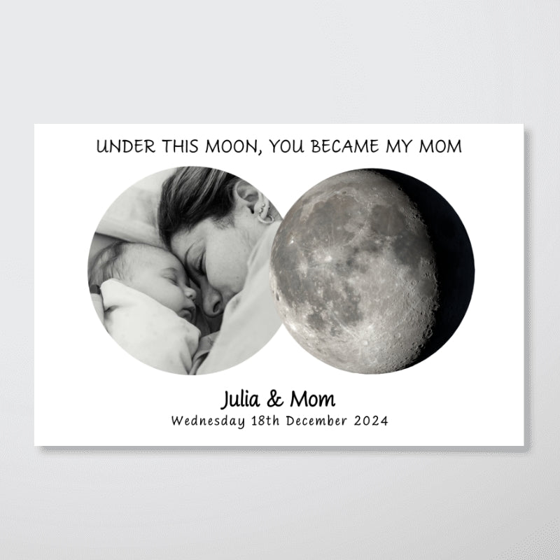 Under This Moon You Became My Mom Dad Moon Phase Art Gift For New Parents Personalized Poster
