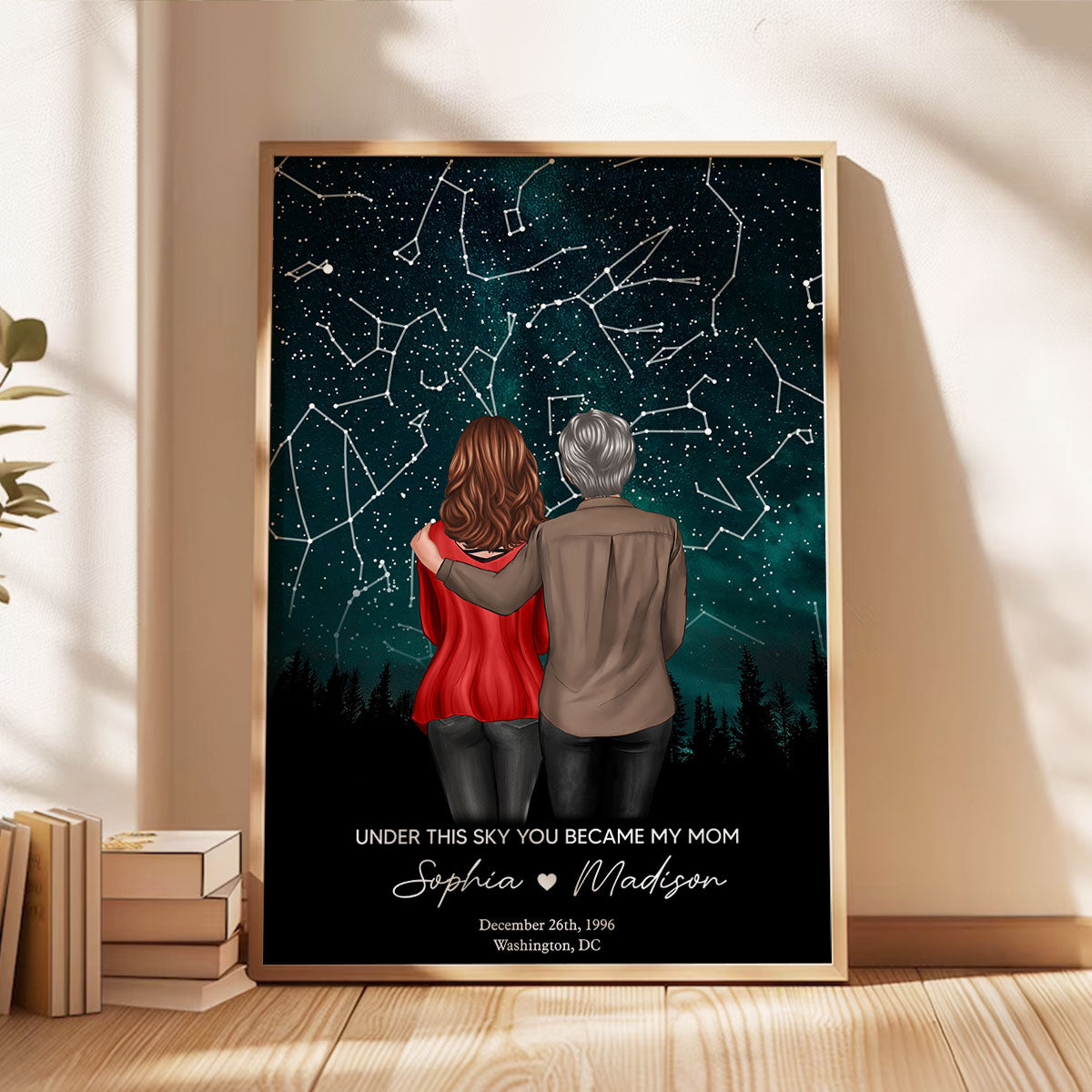 Under This Sky You Became My Mom Custom Star Map Personalized Poster, Heartfelt Gift for Mom, Grandma