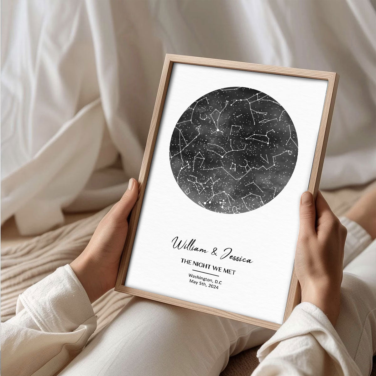Capture the Precious Moment with the Unique Custom Star Map Poster, The Night We Met Couple Anniversary Gift, Wedding Gift, Constellation Print, Real Astronomical Data