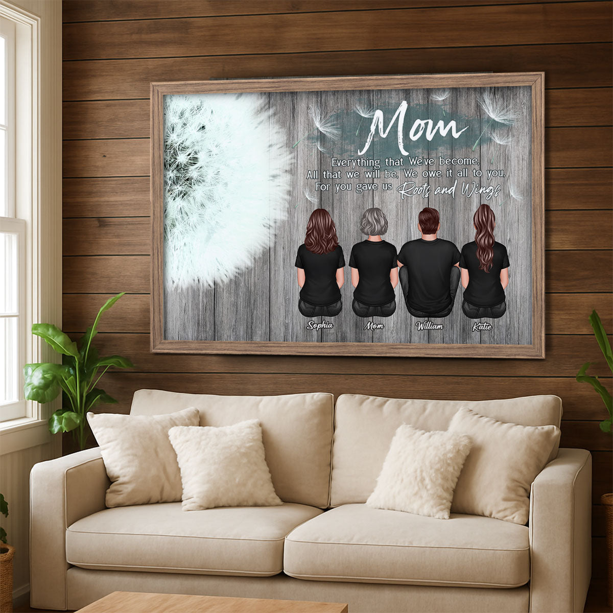 Mom Everything That We've Become Personalized Poster