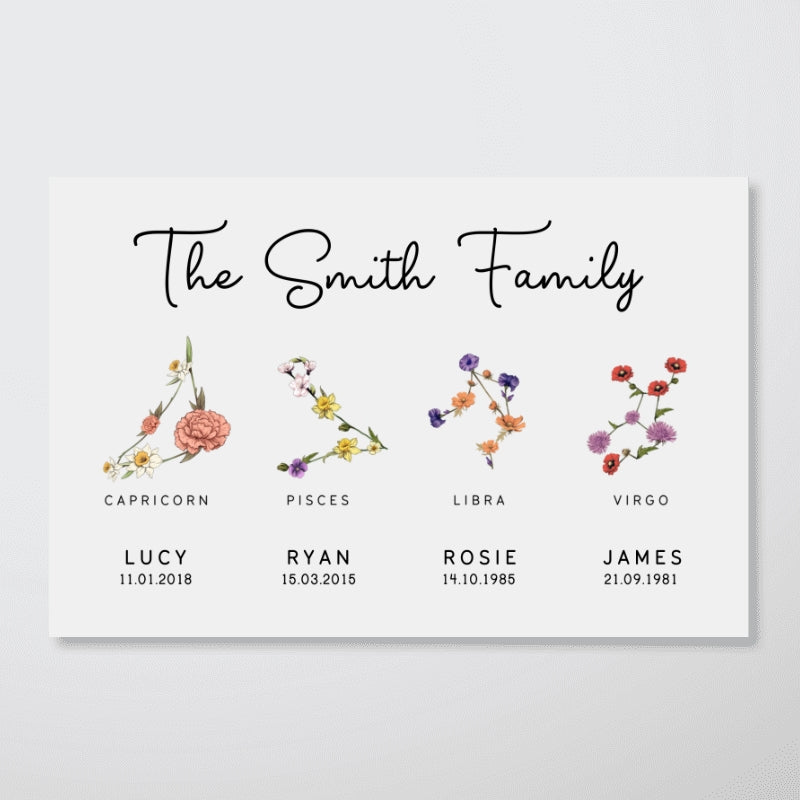 Family Grandma Besties Sisters Zodiac Sign Birth Month Flowers Personalized Poster