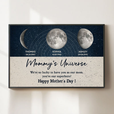 Mommy's Universe Moon Phases Personalized Poster, Gift For Mom