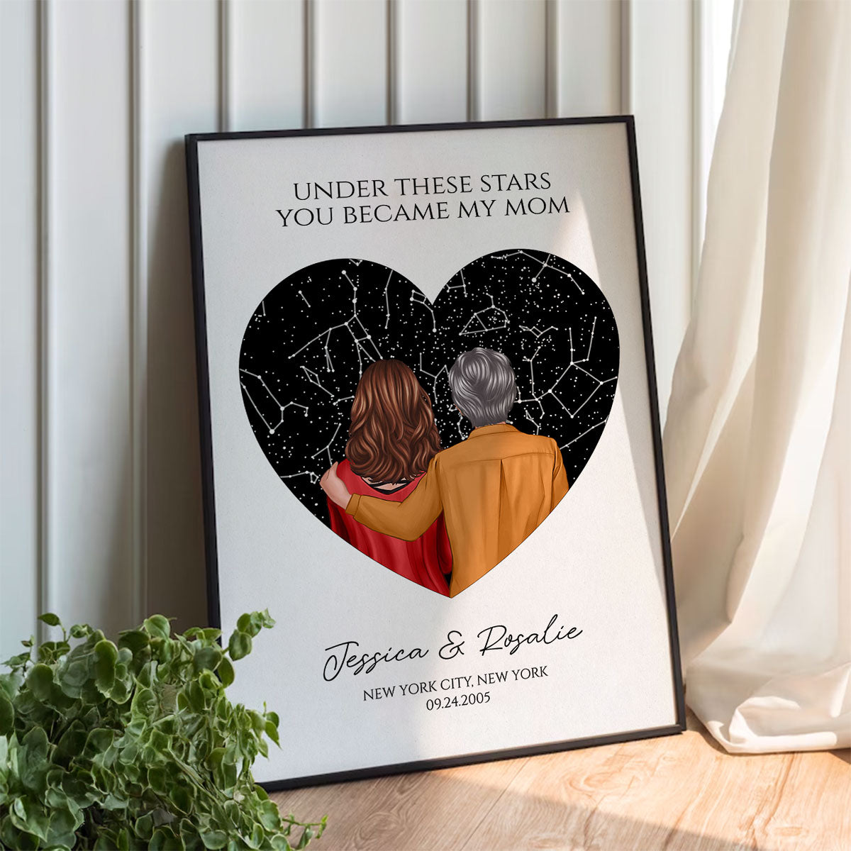 Under These Stars You Became My Mom Personalized Poster, Custom Star Map By Date & Location, Constellation Map, Birthdays, Gift for Mom