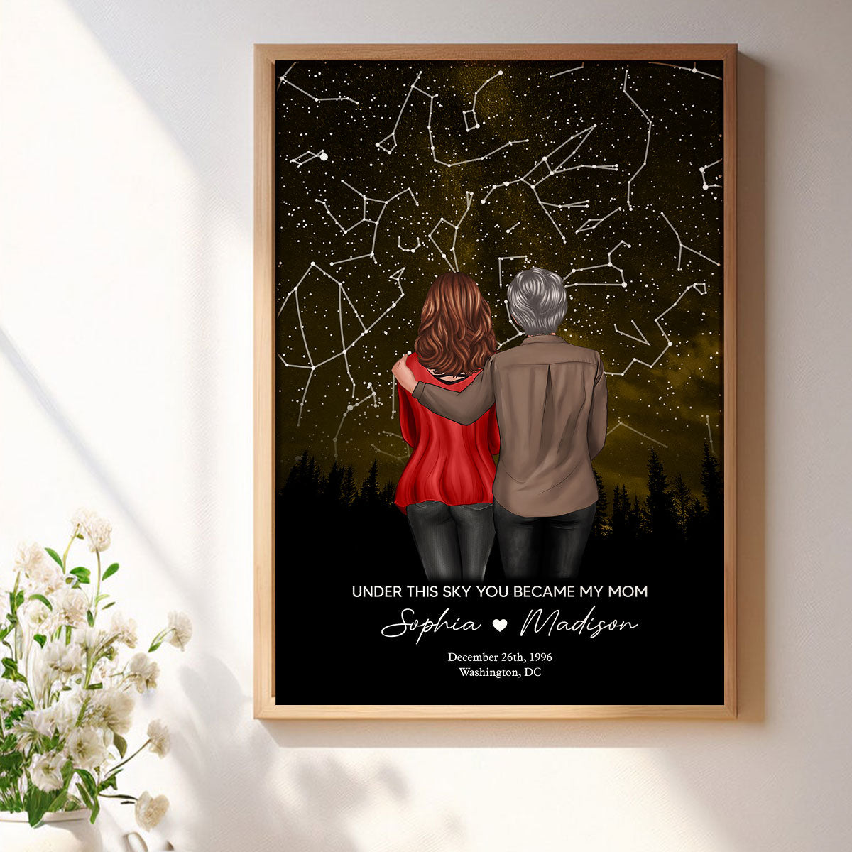 Under This Sky You Became My Mom Custom Star Map Personalized Poster, Heartfelt Gift for Mom, Grandma