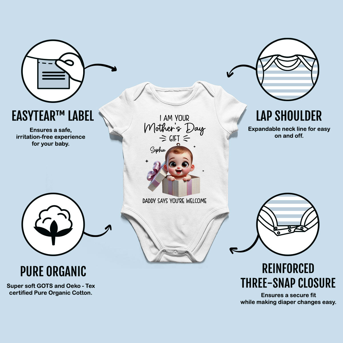 I'm Your Gift Cute Baby Sitting In Gift Box Personalized Baby Onesie, Baby Shirt