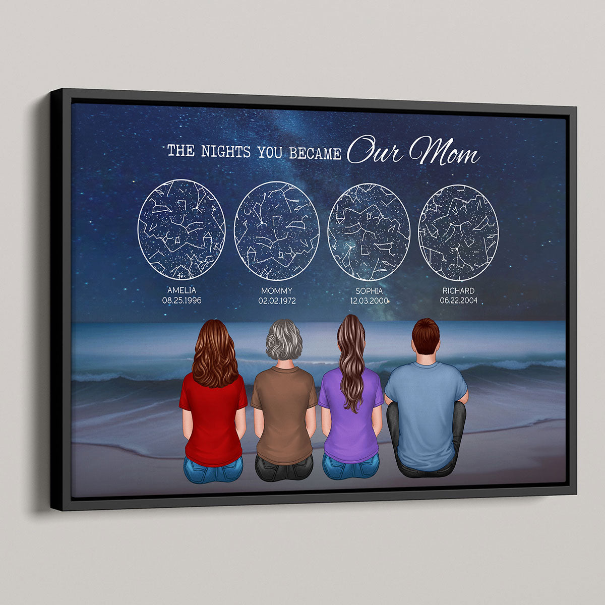 Starry Night Retro Vintage Star Map Landscape Backview Mom Children Personalized Poster, Heartfelt Gift Birthday Gift For Mom
