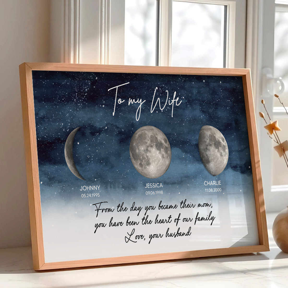 Starry Night Custom Birth Moon Phase To My Wife The Days You Became Mom Personalized Poster, Gift