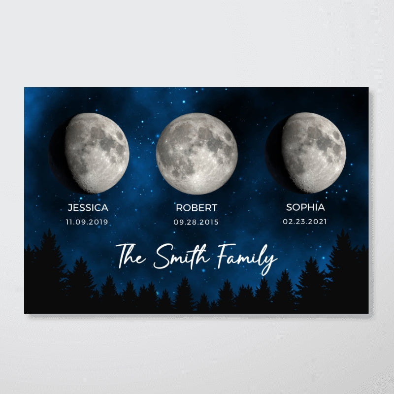 Family Members Custom Birthday Moon Phase Personalized Poster, Birthday Gift, Gift, Father's Day Gift, Anniversary Gift, Wedding Gift, Housewarming Gift