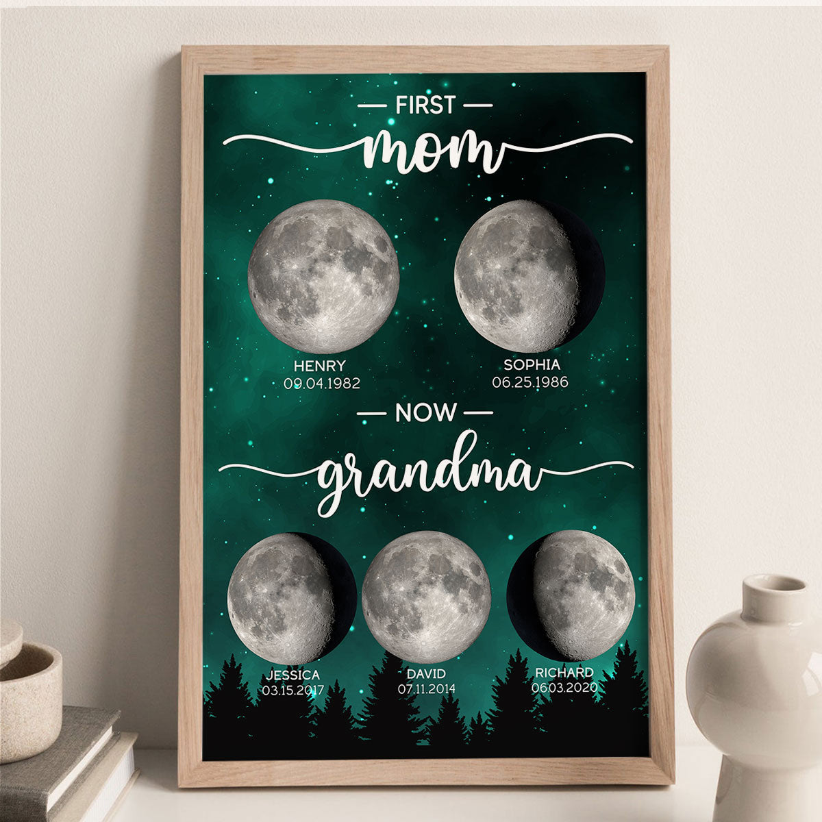 Galaxy Night First Mom Now Grandma Custom Birth Moon Phase Personalized Poster, Gift