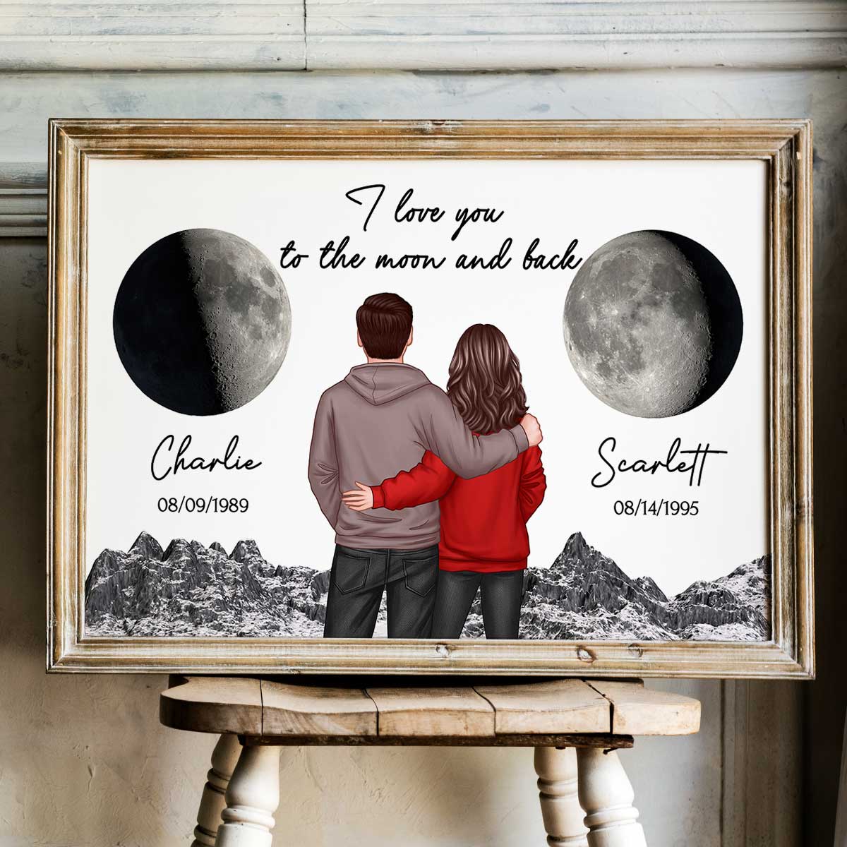 Back View Couple Custom Moon Phases I Love You To The Moon And Back Personalized Poster, Heartfelt Gift For Couple, For Him, For Her, Boyfriend, Girlfriend, Husband, Wife