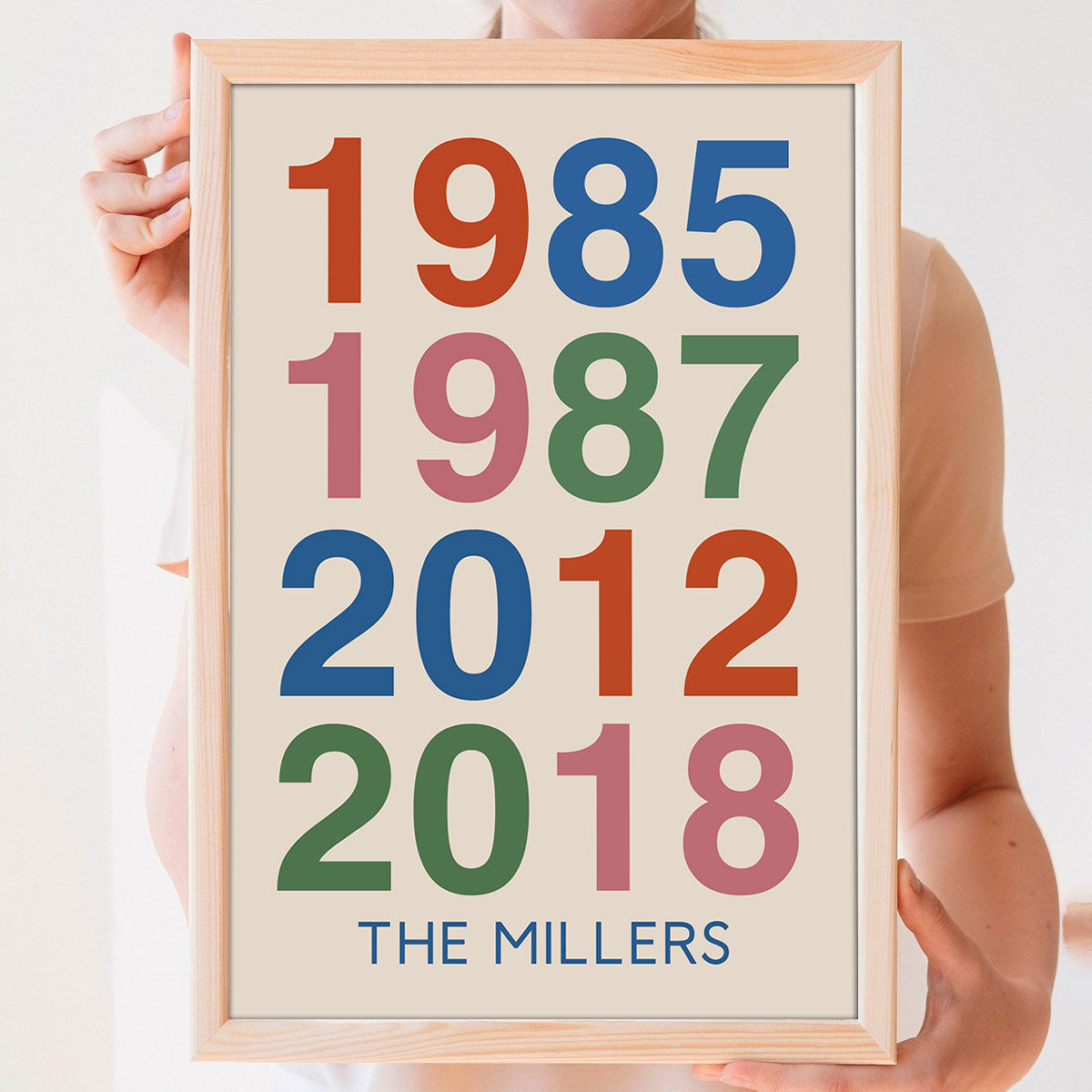 Custom Years Family Home Decor Typography Wall Art Personalized Poster | Gift For Family