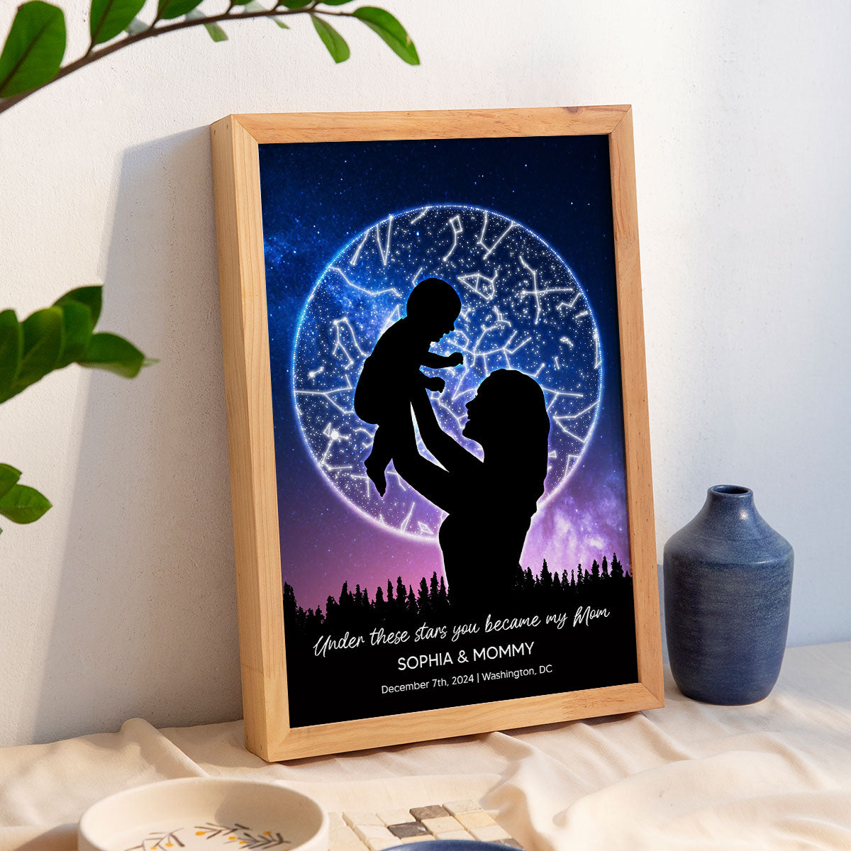 Under These Stars You Became My Mom Personalized Poster, Custom Star Map, Capture the Precious Moment, Gift, Constellation Print, Real Astronomical Data
