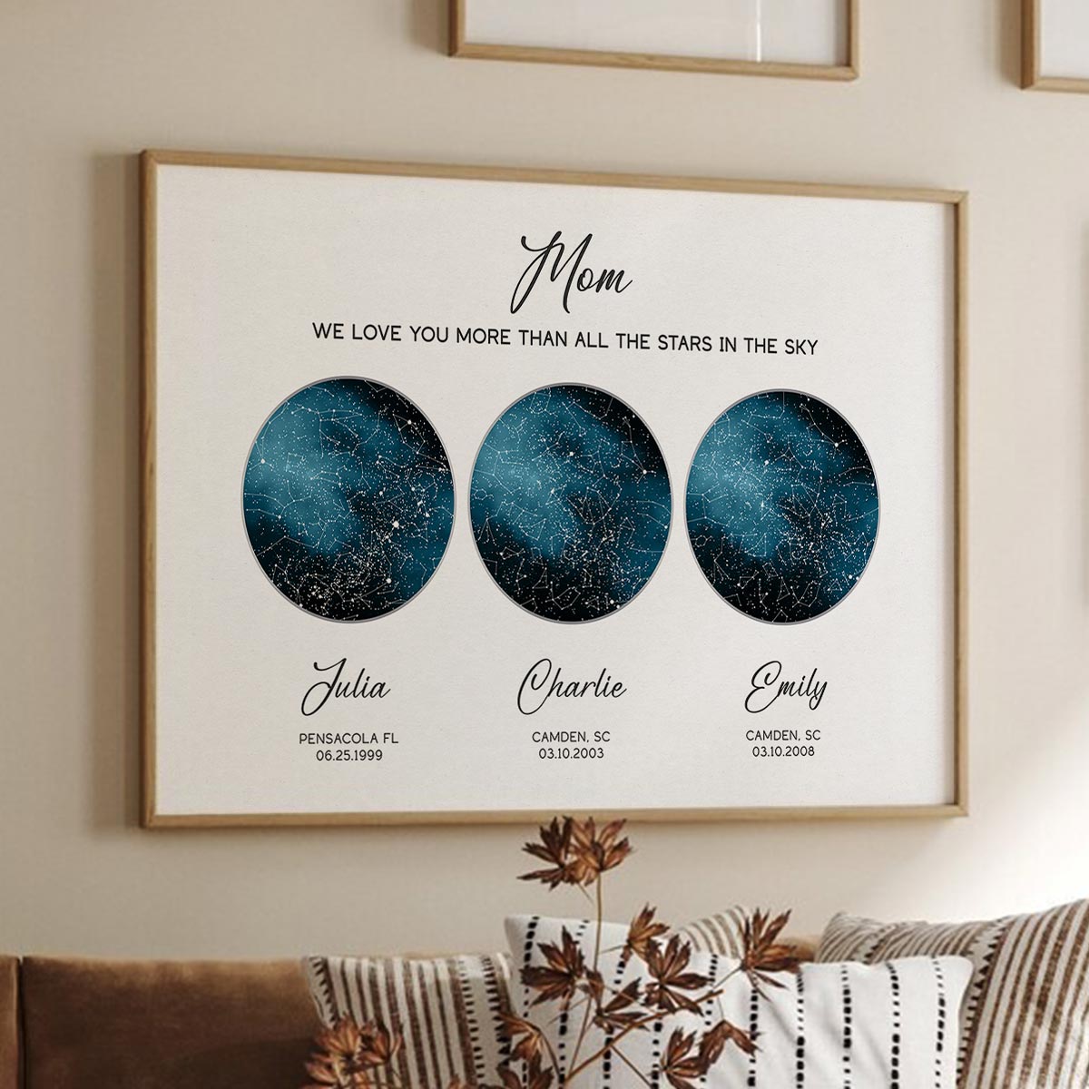 Mom We Love You More Than All the Stars in the Sky Personalized Poster, Custom Star Map by Date, Gift from Daughter Son Husband, Mom Birthday Gift