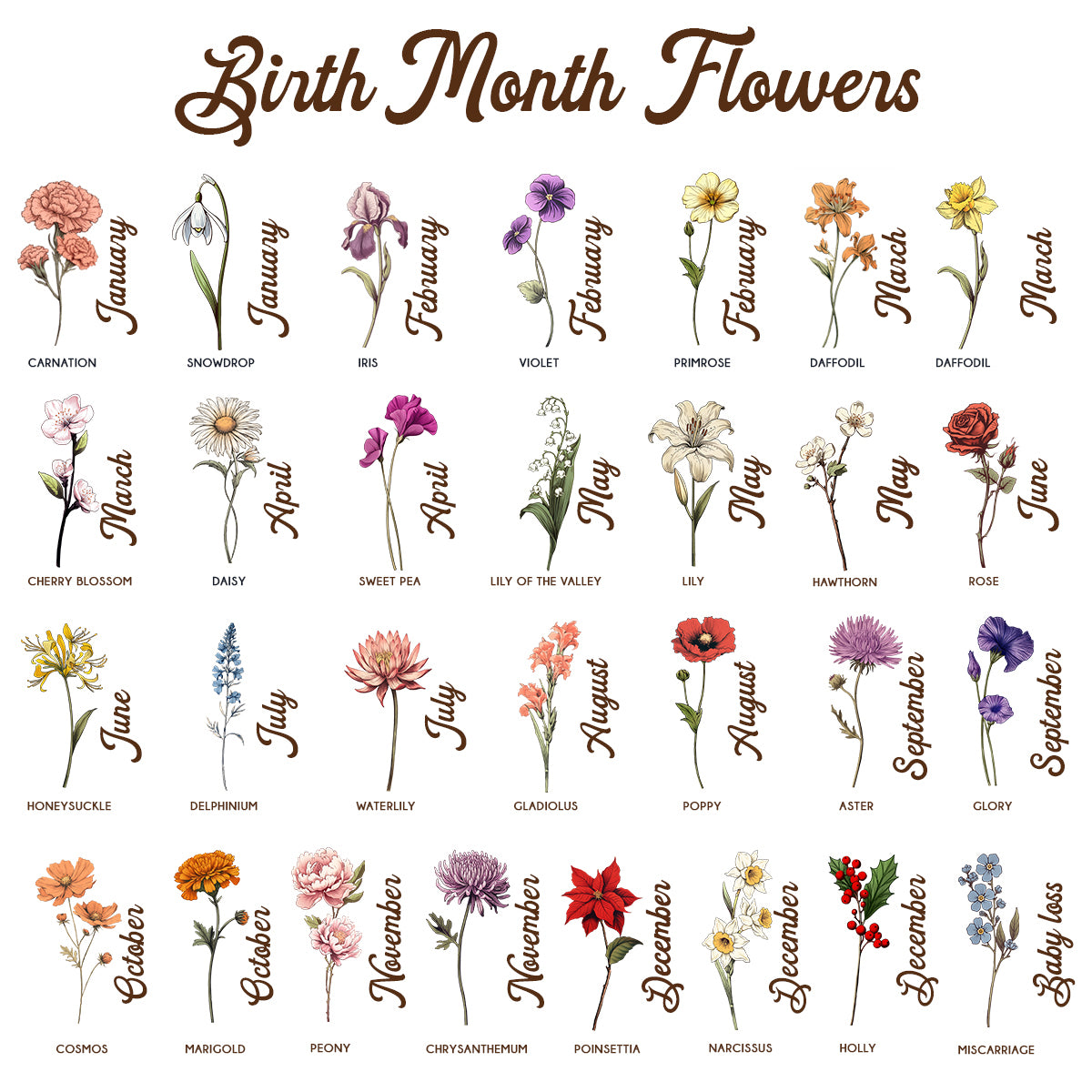 Grandma‘s Garden Birth Month Flowers - Personalized Acrylic Block Plaque LED Night Light - Heartfelt Gift For Grandma