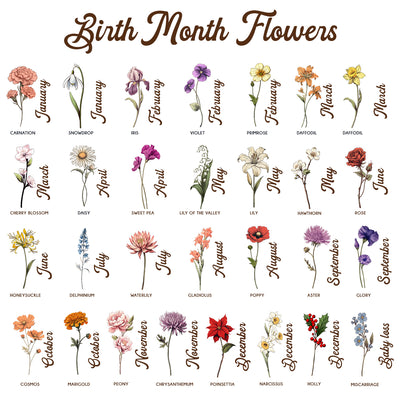 Grandma‘s Garden Birth Month Flowers - Personalized Acrylic Block Plaque LED Night Light - Heartfelt Gift For Grandma