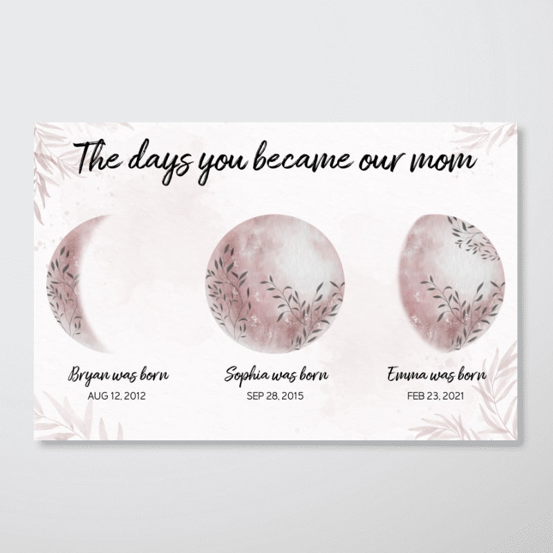 Mom We Love You To The Moon And Back Custom Floral Moon Phase Personalized Poster, Birthday Gift, Gift For Mom, Grandma
