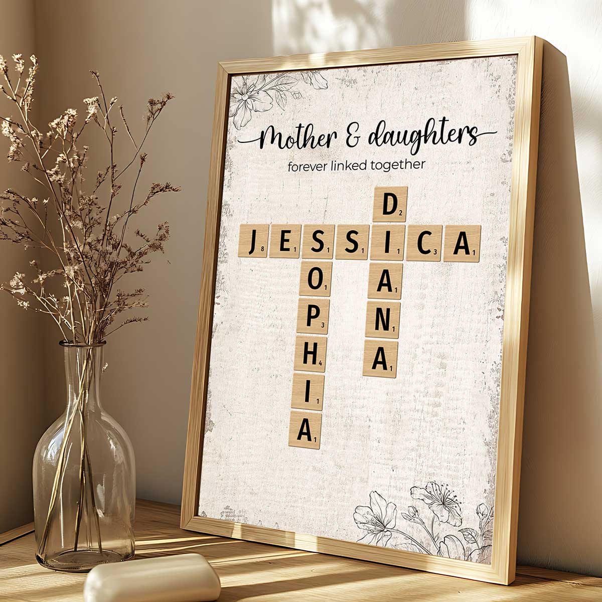 Mother Daughter Forever Linked Together Crossword Puzzle Art Personalized Poster