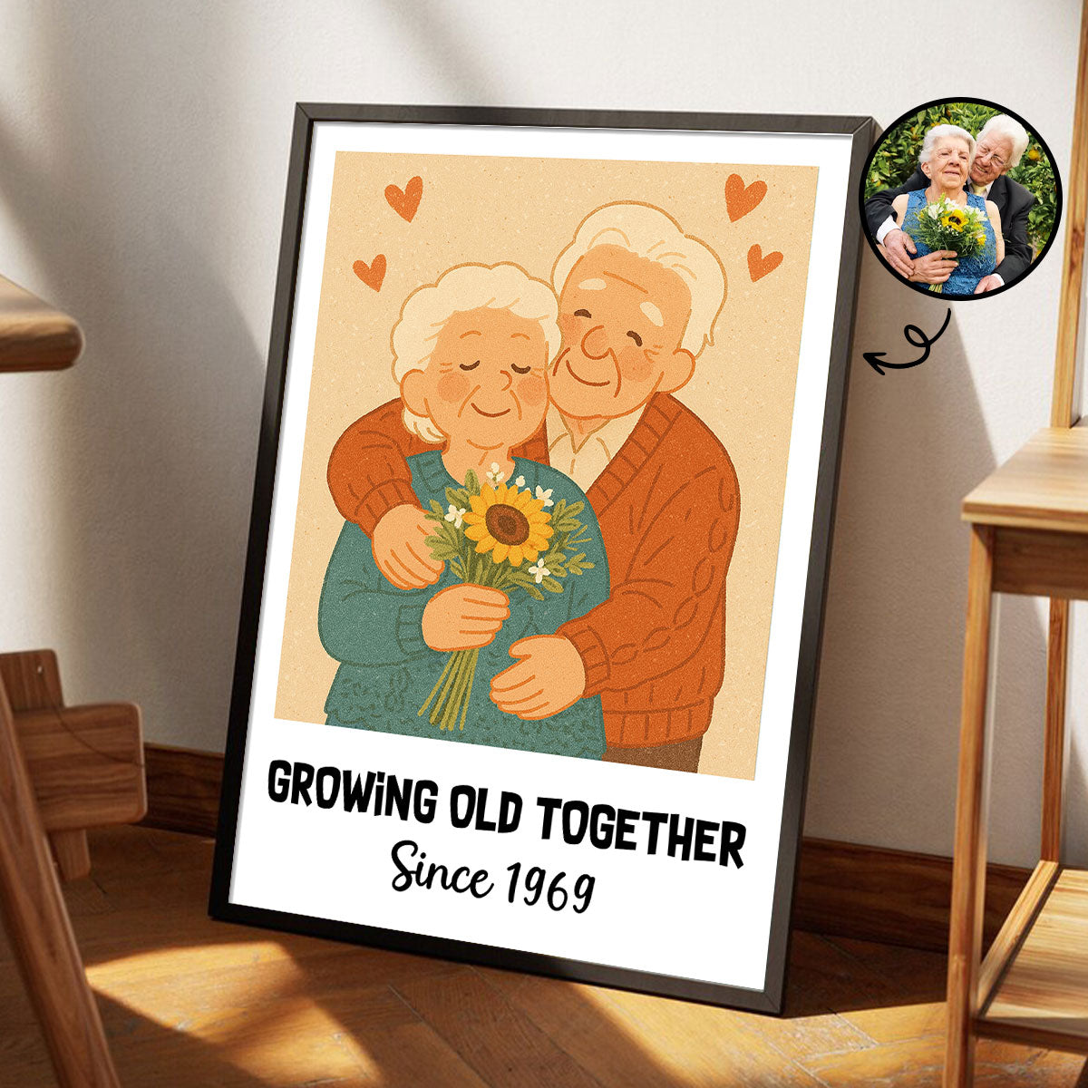 Custom Couple Art Print Personalized Photo Upload Poster, Gift for Couples, Best Friends, Family