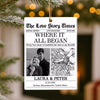 The Love Story Time Where it all began Custom Map Personalized Acrylic Ornament - Anniversary, Christmas Gift for Husband, Wife