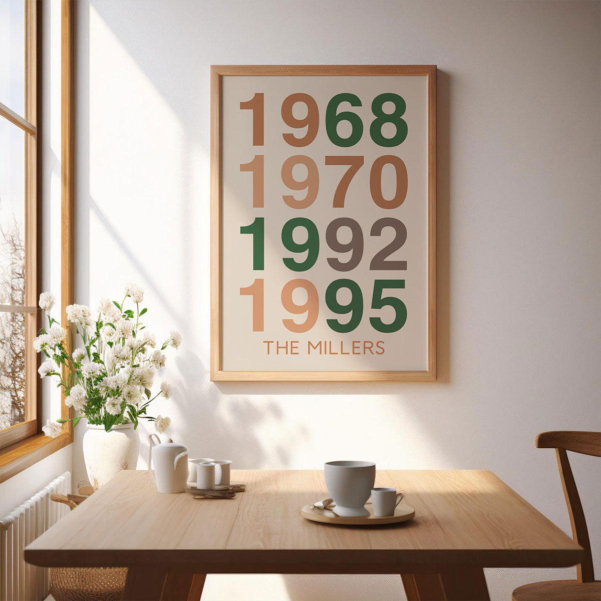 Custom Years Family Home Decor Typography Wall Art Personalized Poster | Gift For Family