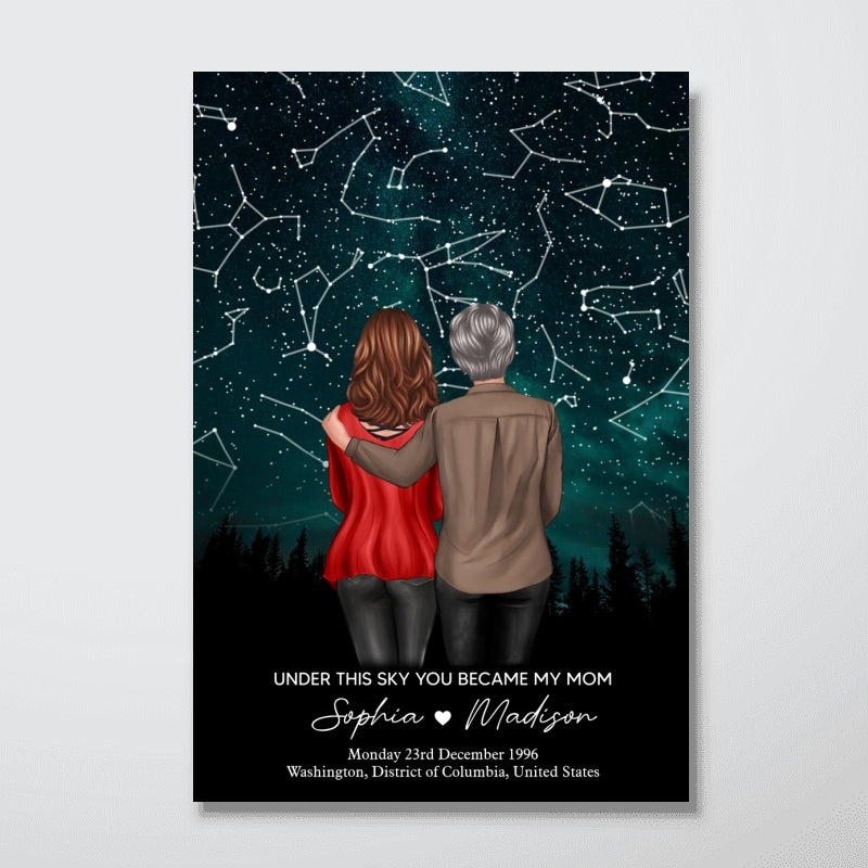 Under This Sky You Became My Mom Custom Star Map Personalized Poster, Heartfelt Gift for Mom, Grandma