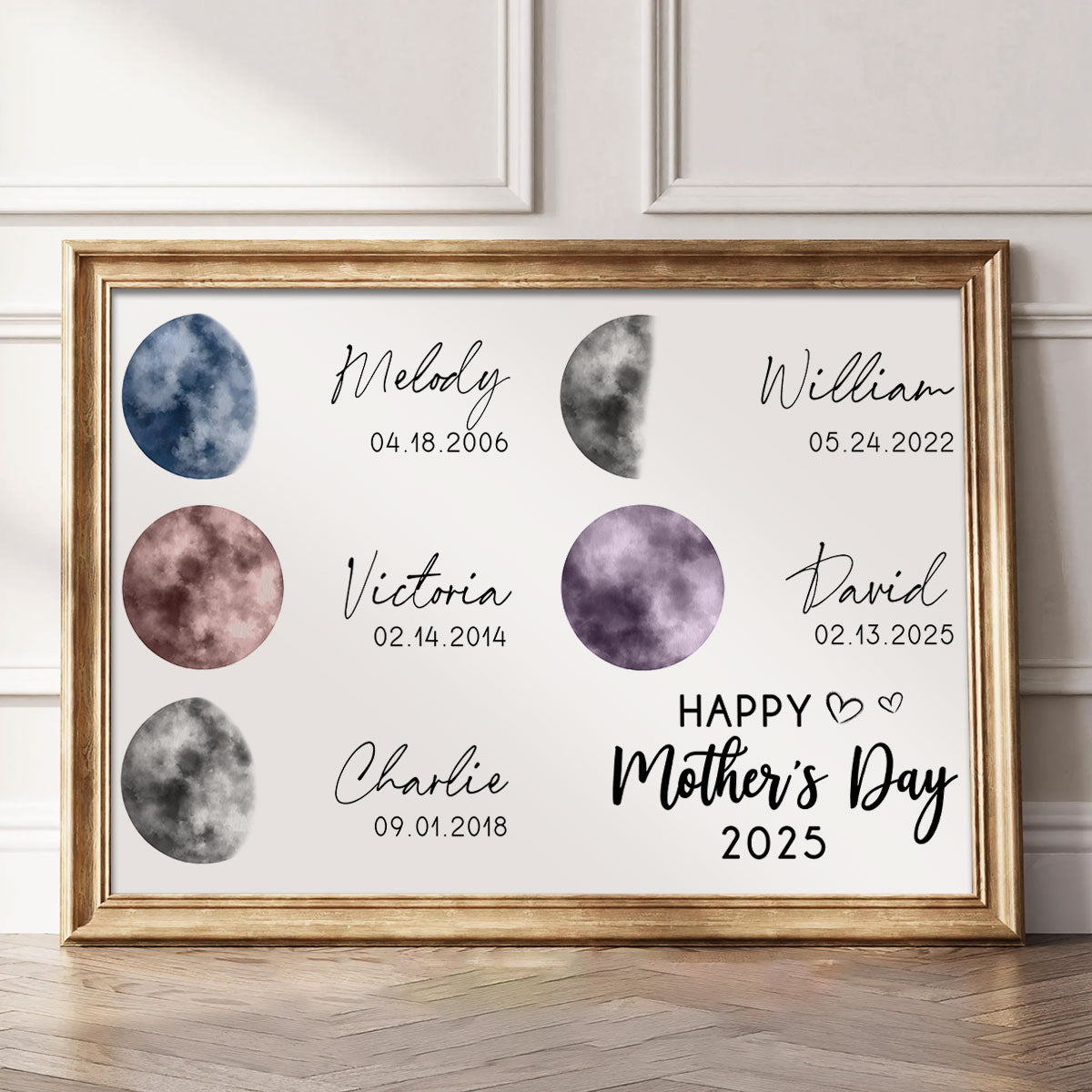 Colorful Birth Moon Phase The Day You Become Mom Grandma Personalized Poster, Gift