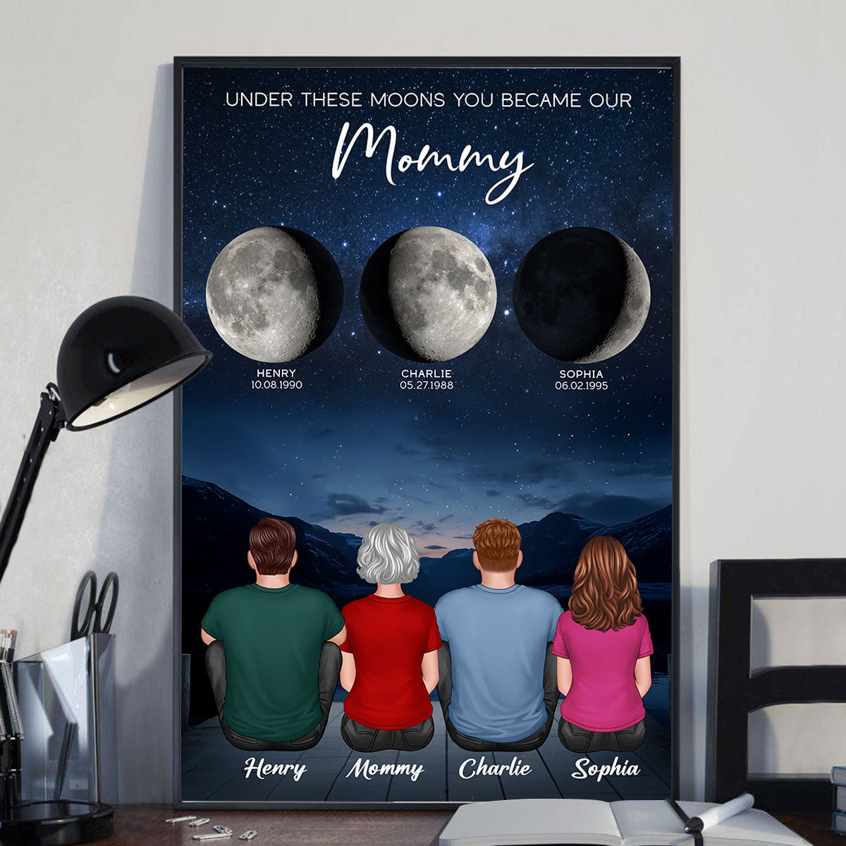 Under These Moons You Became Our Mom Grandma Birth Moon Phase Art Personalized Poster