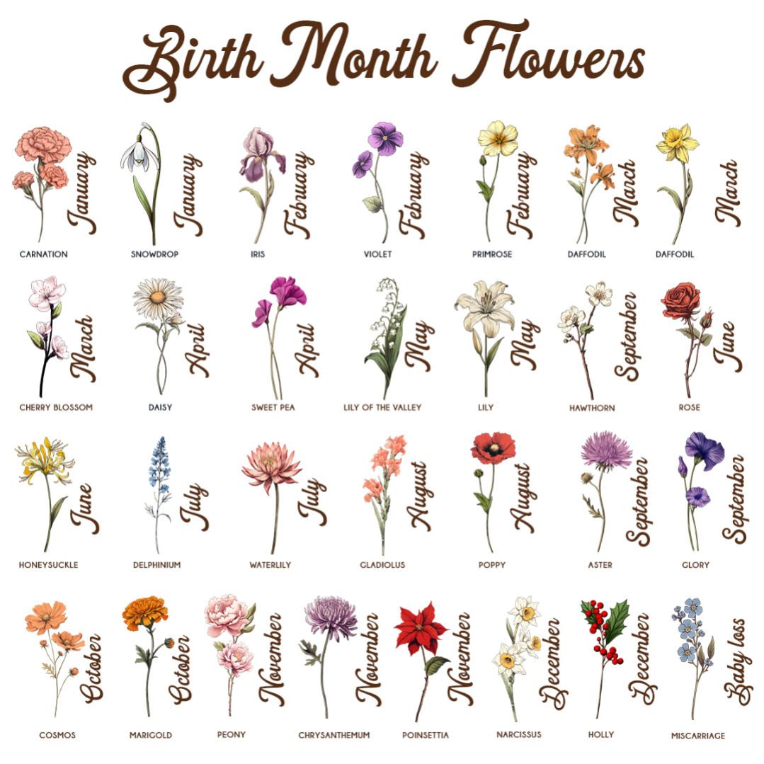 Grandma‘s Garden Birth Month Flowers Personalized Acrylic Block LED Night Light, Christmas Gift For Grandma, Mom, Auntie, Sister