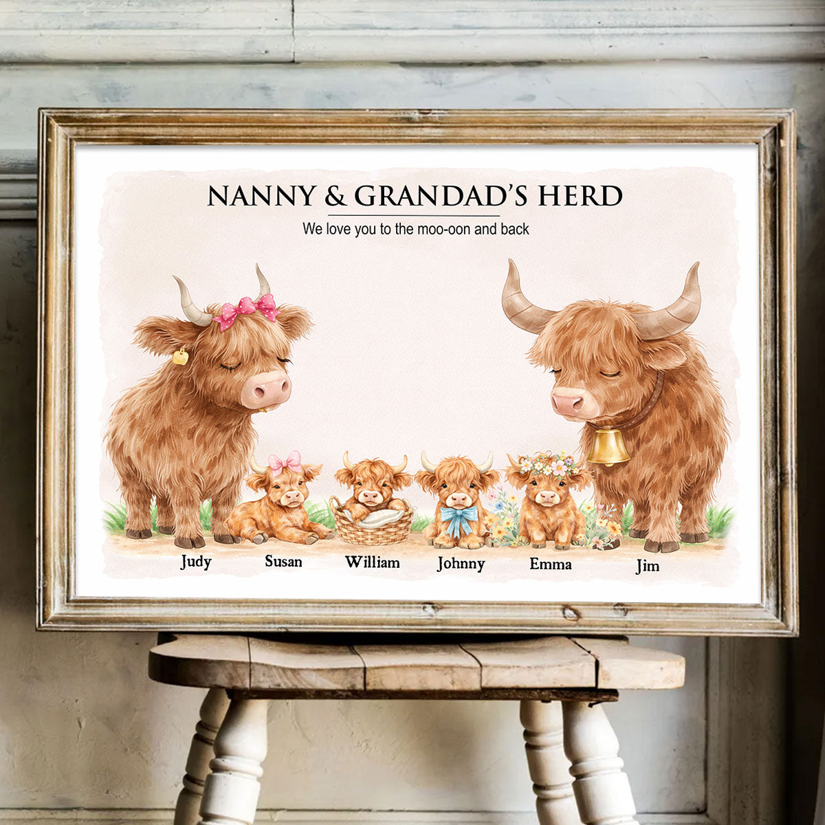 Nanny & Grandad's Herd Highland Cow Family - Personalised Poster - UK Mother's Day Gift for Grandma, Grandpa