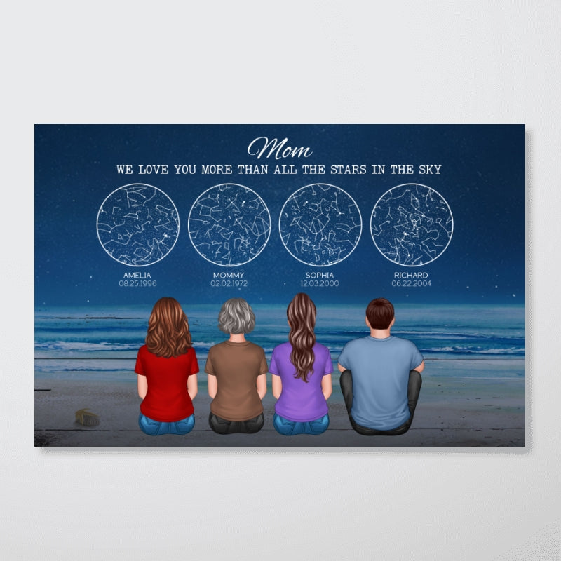 Starry Night Retro Vintage Star Map Landscape Backview Mom Children Personalized Poster, Heartfelt Gift Birthday Gift For Mom