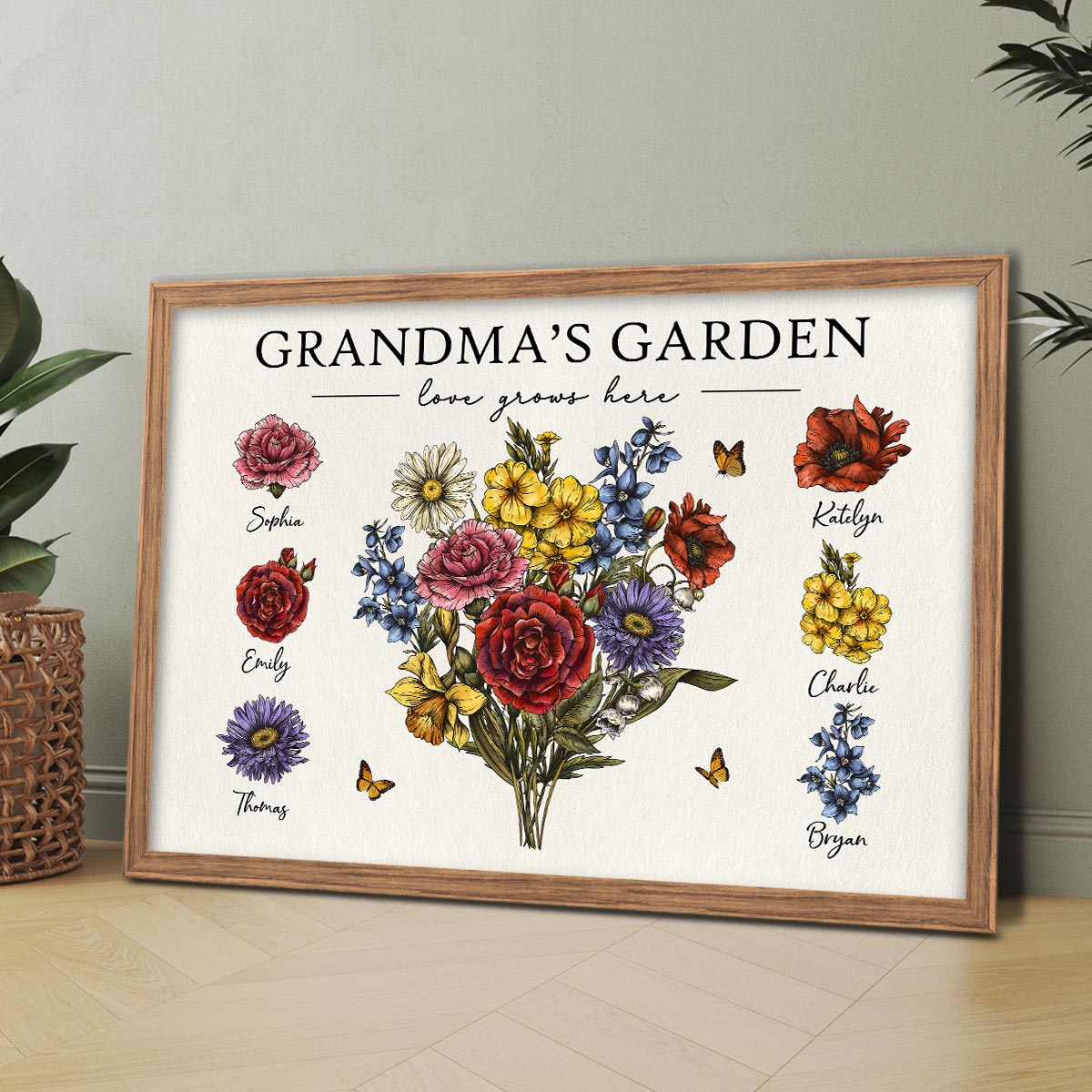 Grandma‘s Garden Beautiful Vintage Birth Month Flowers With Grandkids Names Personalized Horizontal Poster, Mother’s Day Gift For Grandma, Mom