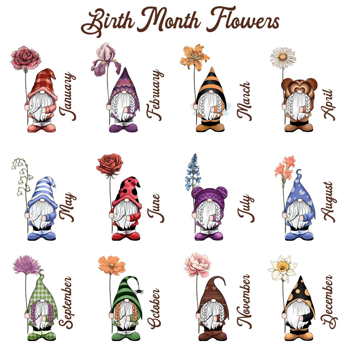 Gift For Grandma Mom Grandma‘s Garden Vintage Birth Flowers Cute Gnomes Personalized Horizontal Poster