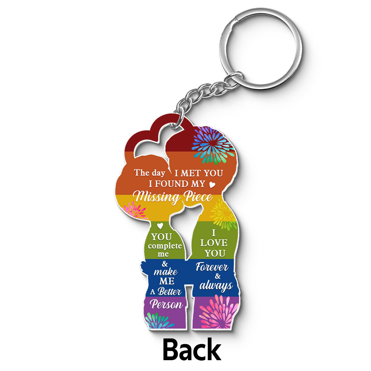 LGBTQ Couple Kissing Personalized Acrylic Keychain, Pride Month gift