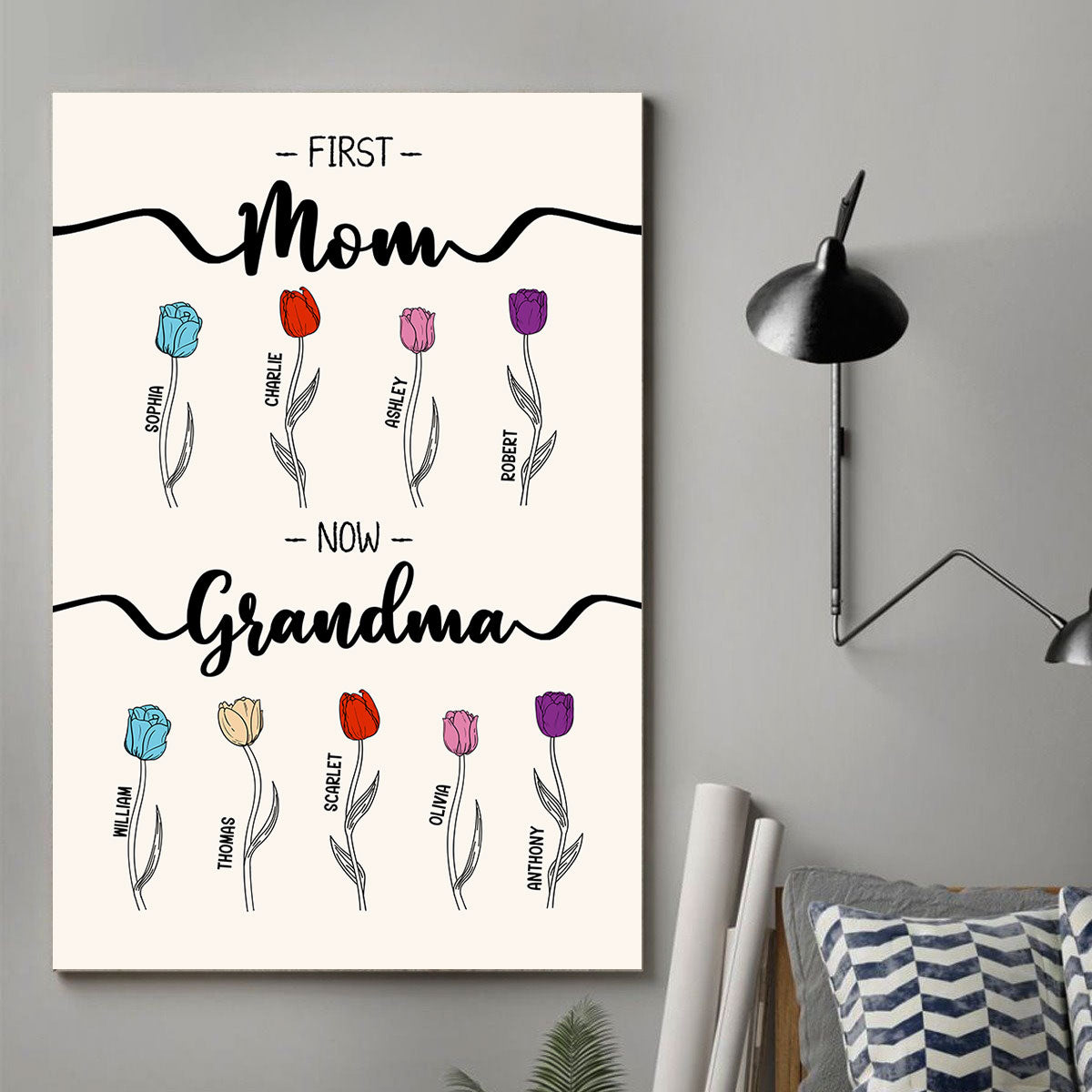 First Mom Now Grandma Tulip Flowers Personalized Vertical Poster