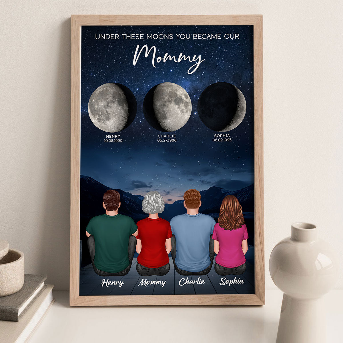 Under These Moons You Became Our Mom Grandma Birth Moon Phase Art Personalized Poster