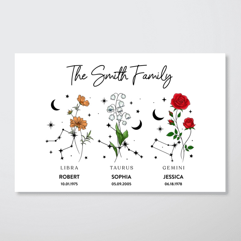 Zodiac Sign Birth Month Flower Family Personalized Poster