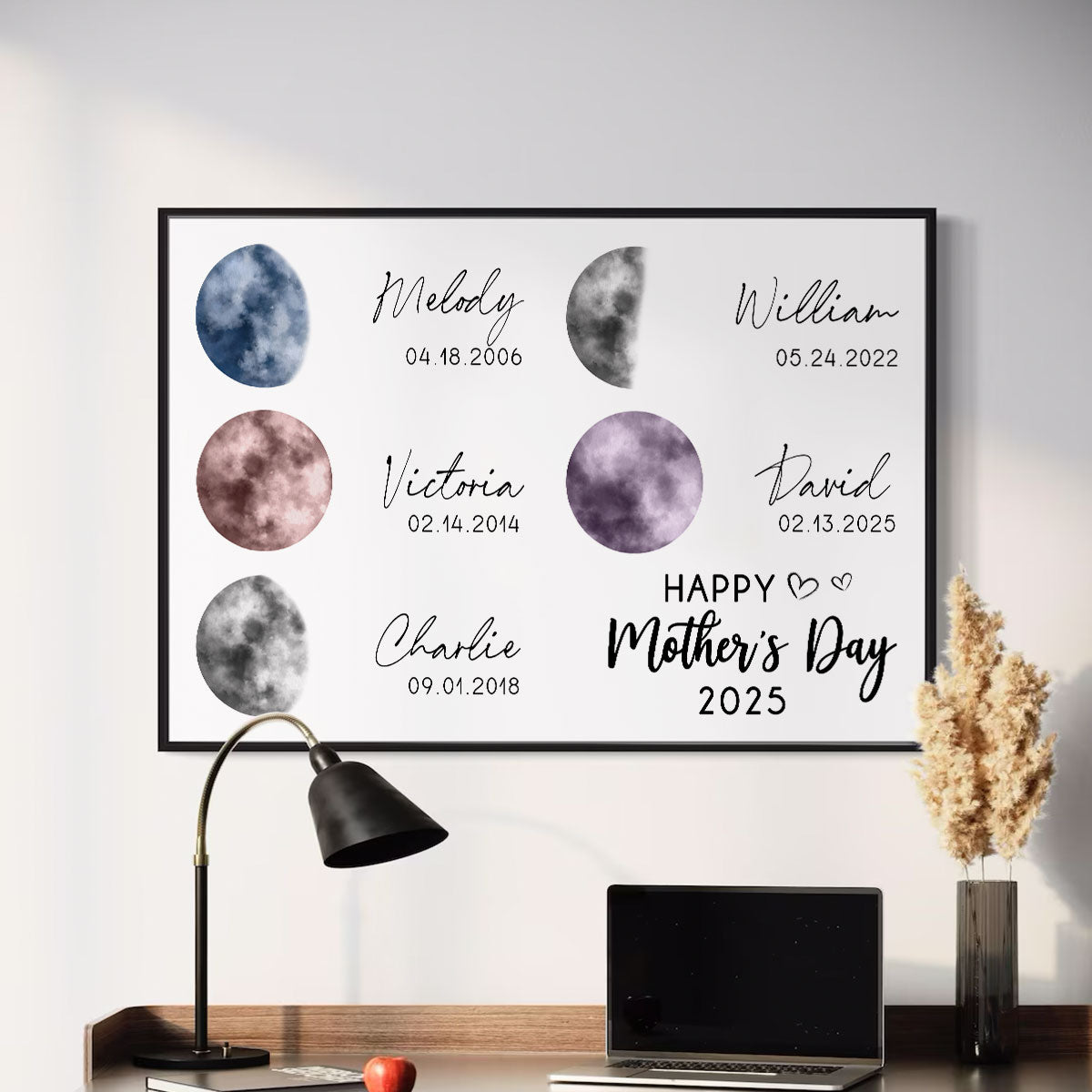 Colorful Birth Moon Phase The Day You Become Mom Grandma Personalized Poster, Gift