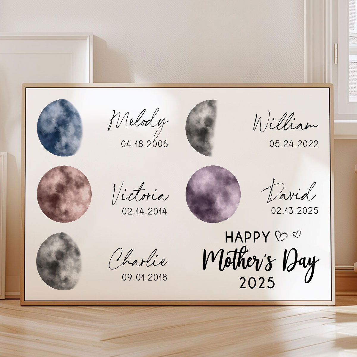 Colorful Birth Moon Phase The Day You Become Mom Grandma Personalized Poster, Gift