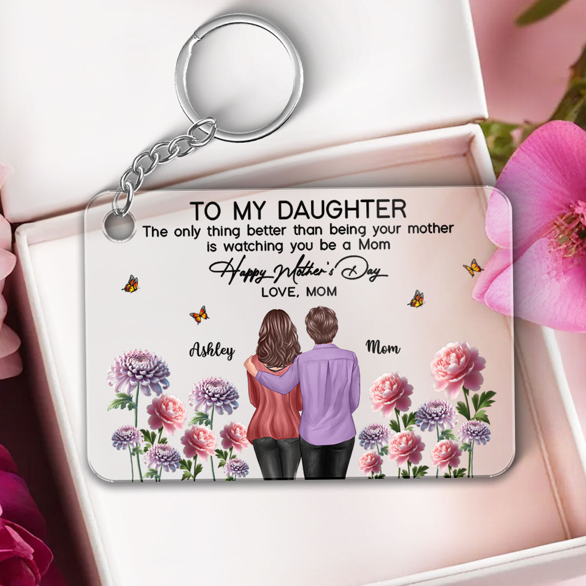 To My Daughter From Mom Happy Mother's Day Birth Flower Personalized Acrylic Keychain, Gift For Daughter