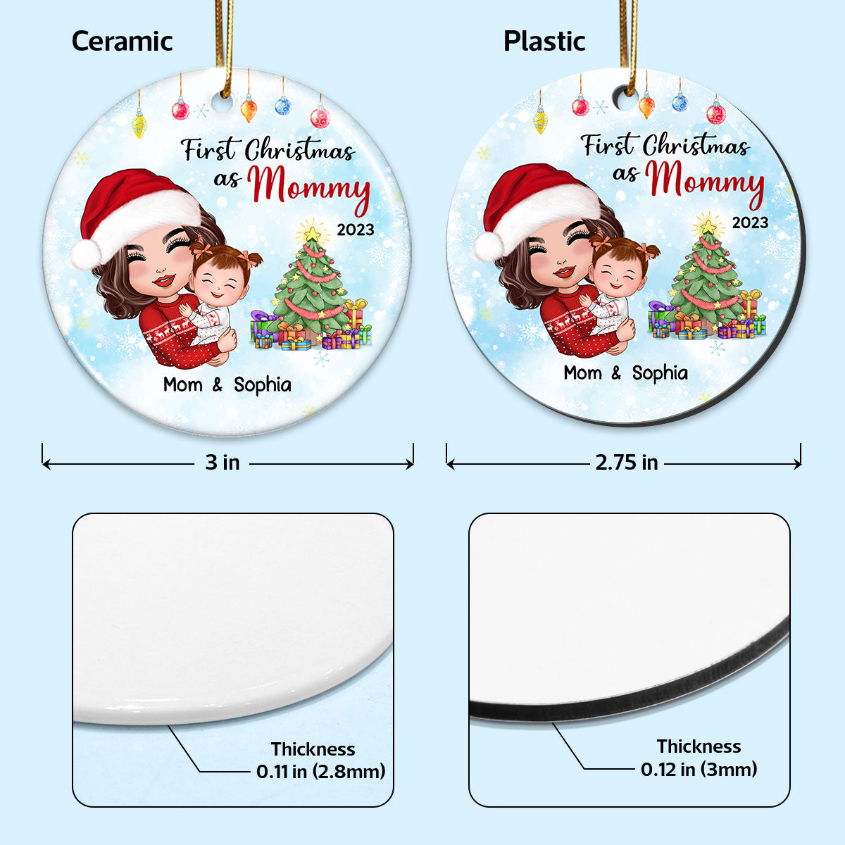 First Christmas As Mommy Grandma Personalized Circle Ornament