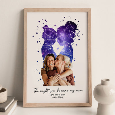 Mother Daughter The Day You Became My Mom Personalizede Poster, Custom Star Map, Capture the Precious Moment, Gift, Constellation Print, Real Astronomical Data