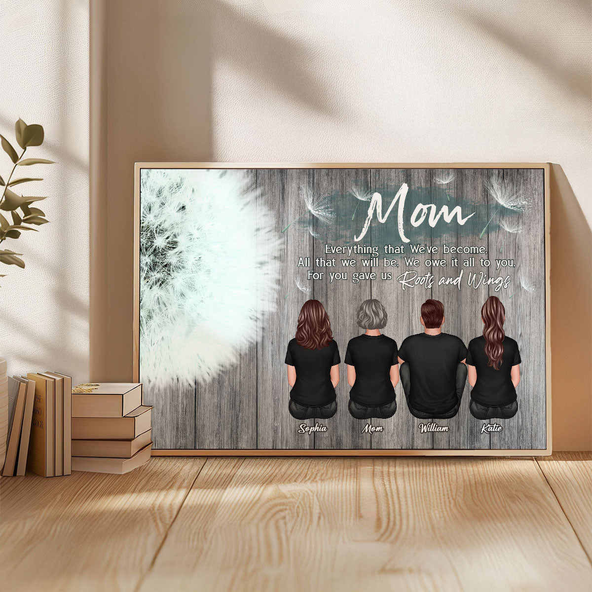 Mom Everything That We've Become Personalized Poster