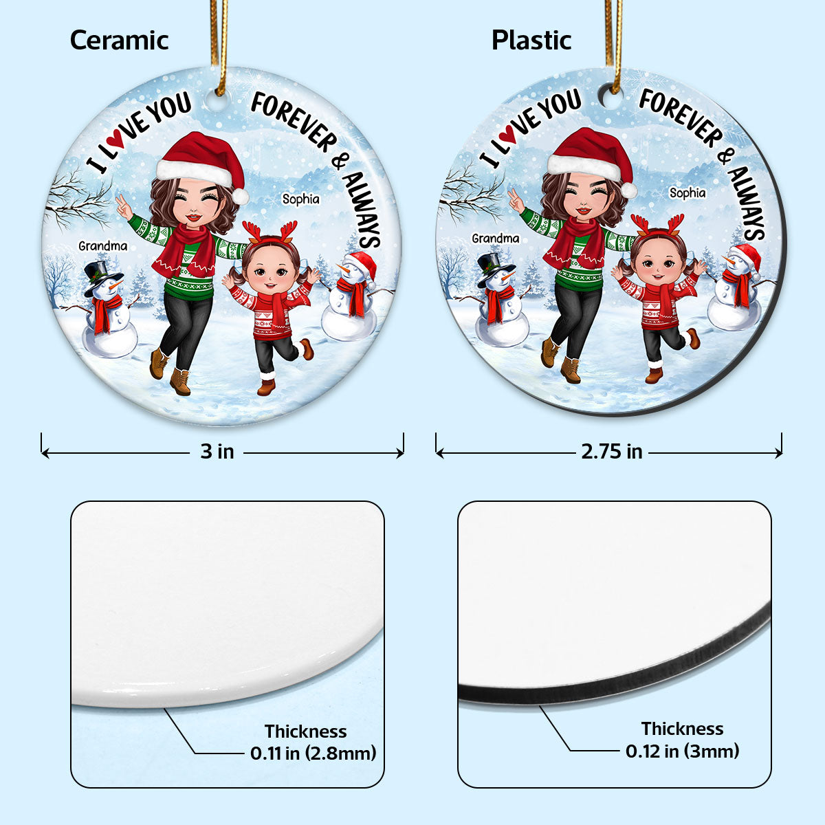 Happy Doll Grandma & Grandkid In Snow Christmas Gift For Granddaughter Grandson Personalized Circle Ornament