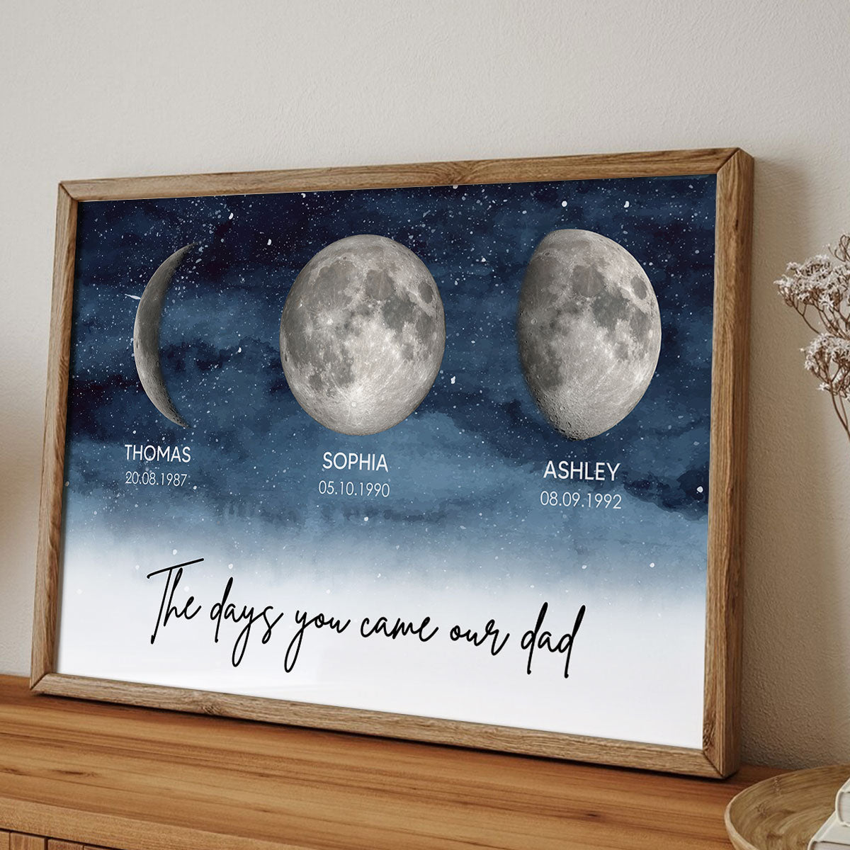 Starry Night Custom Birth Moon Phase The Days You Became Our Mom Dad Personalised Poster, UK, CA| Heartfelt Father's Day Gift For Dad, Husband