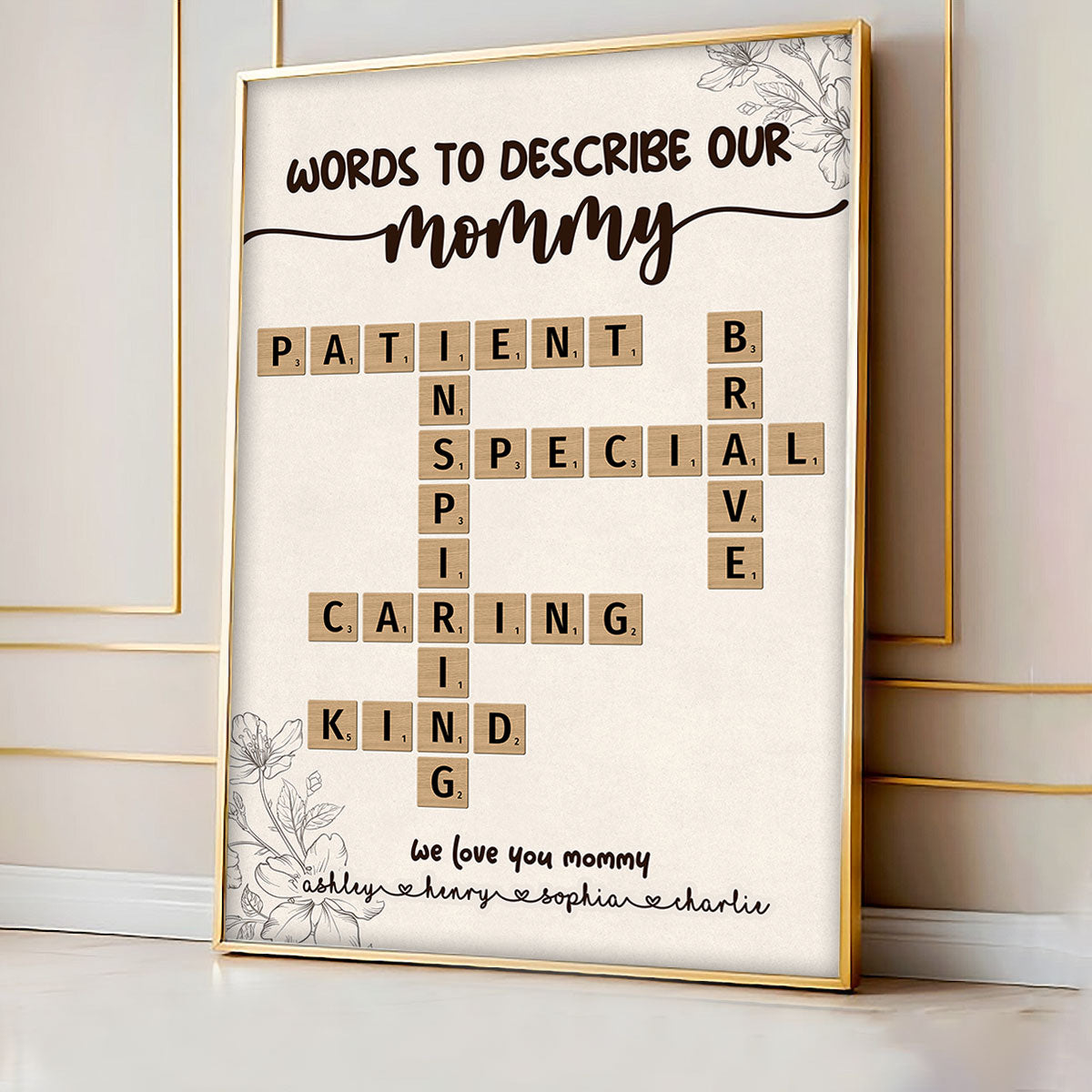 Words To Describe Our Mommy Crossword Puzzle Create Your Own Unique Gift Personalized Poster, Mother‘s Day Gift