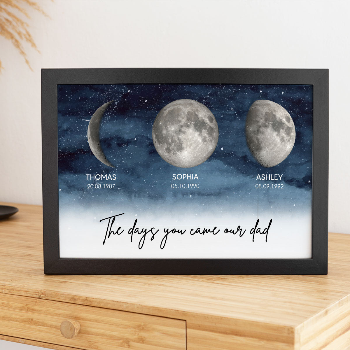 Starry Night Custom Birth Moon Phase The Days You Became Our Mom Dad Personalised Poster, UK, CA| Heartfelt Father's Day Gift For Dad, Husband