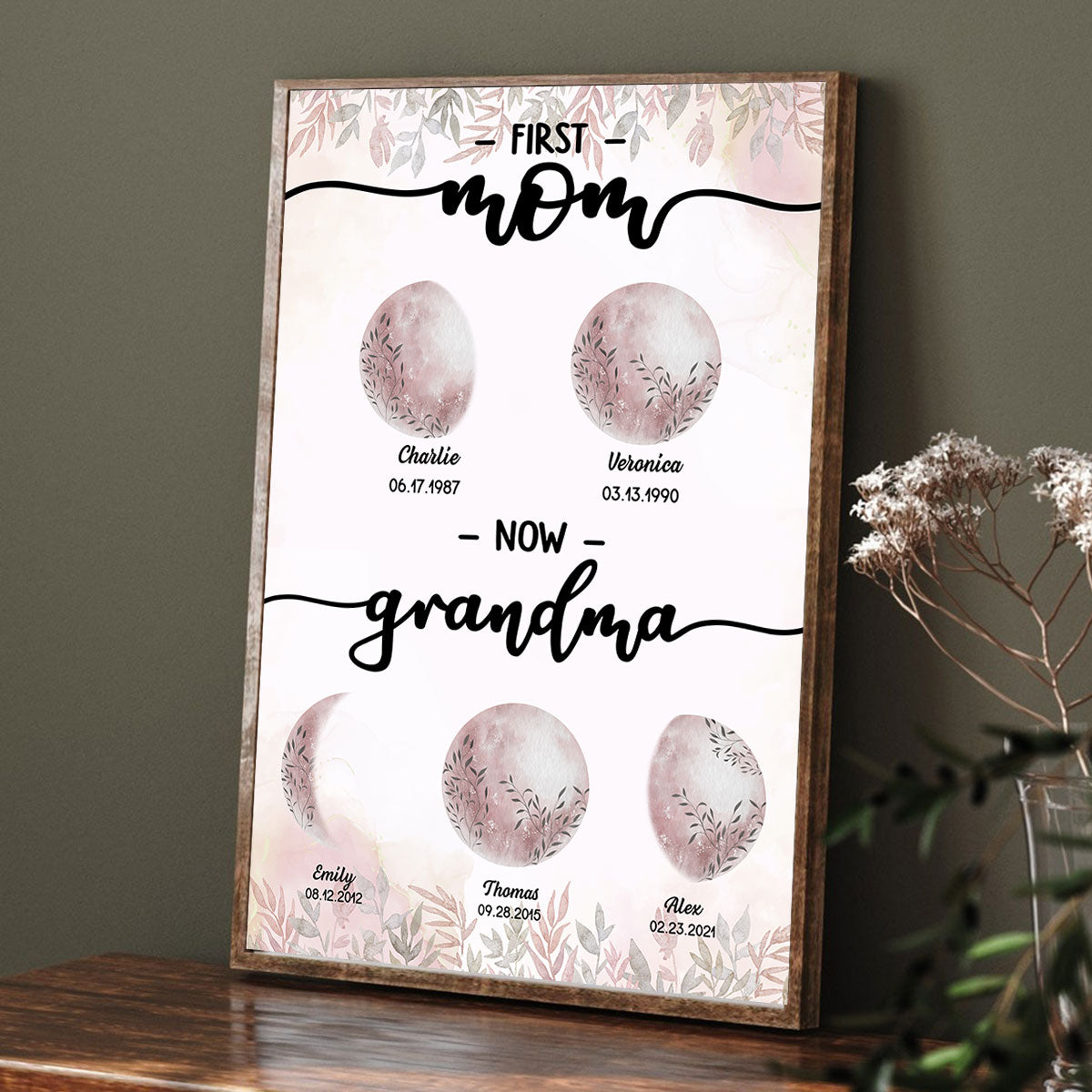First Mom Now Grandma Custom Floral Birth Moon Phase Personalized Poster, Gift