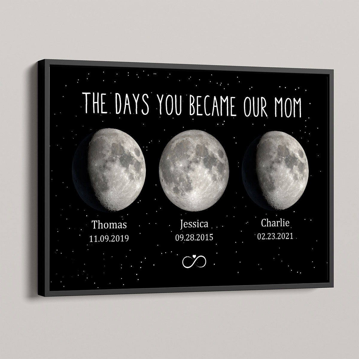 The Days You Became Our Mom Grandma Moon Phase Art Personalized Poster | A Heartfelt Gift for Mom’s Birthday, Mother’s Day, or Just Because
