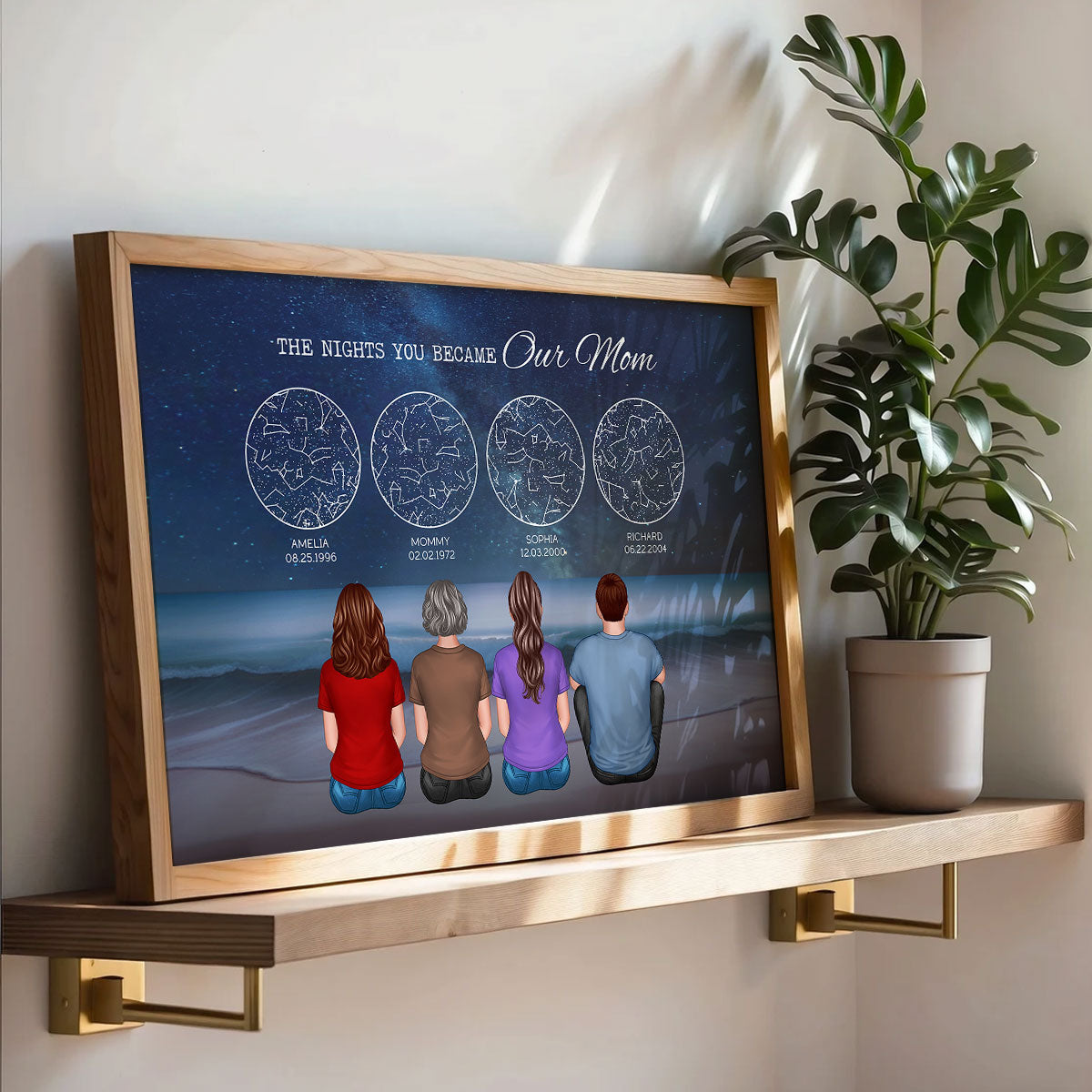 Starry Night Retro Vintage Star Map Landscape Backview Mom Children Personalized Poster, Heartfelt Gift Birthday Gift For Mom