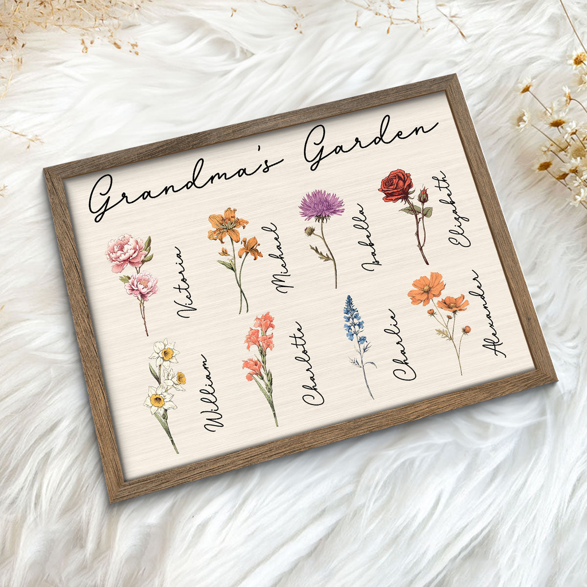 Grandma Mom Garden Vintage Birth Month Flowers Mother‘s Day Gift Personalized 2-Layer Wooden Plaque